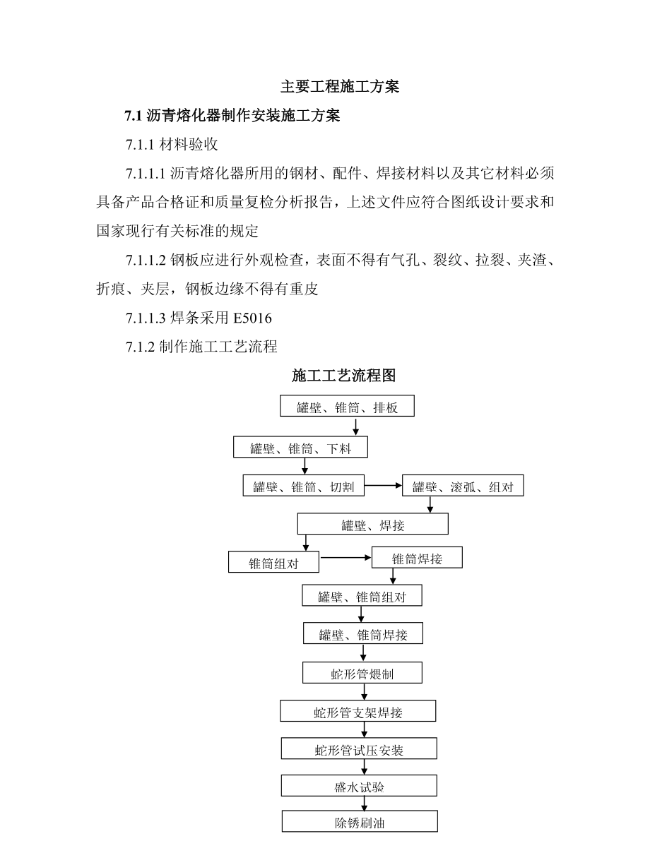 沥青熔化项目工程施工方案.doc_第1页