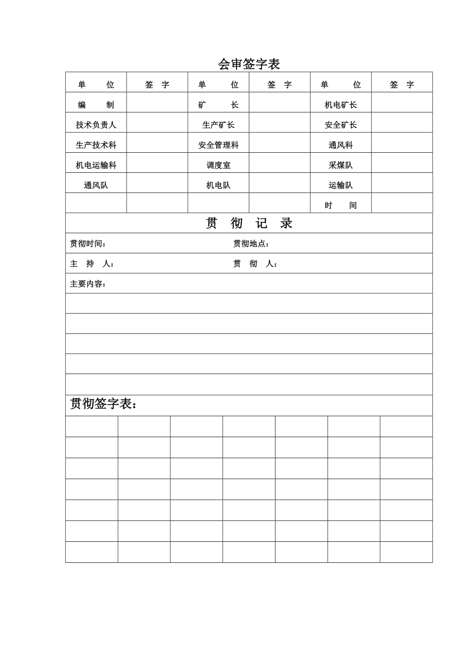 煤矿运输巷扩刷巷道和人行下山卧底的安全技术措施.doc_第2页