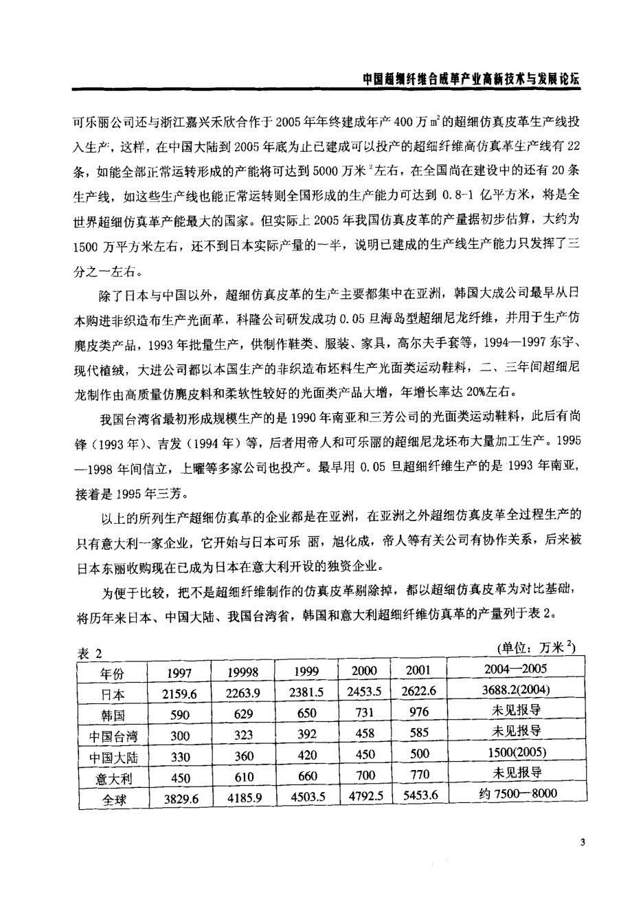 国内外超细纤维高仿真皮革的现状和我们的差距.doc_第3页