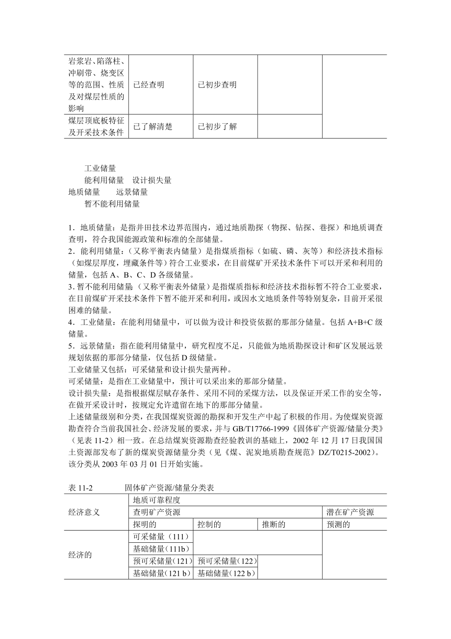 煤矿地质——储量级别和储量分类.doc_第2页