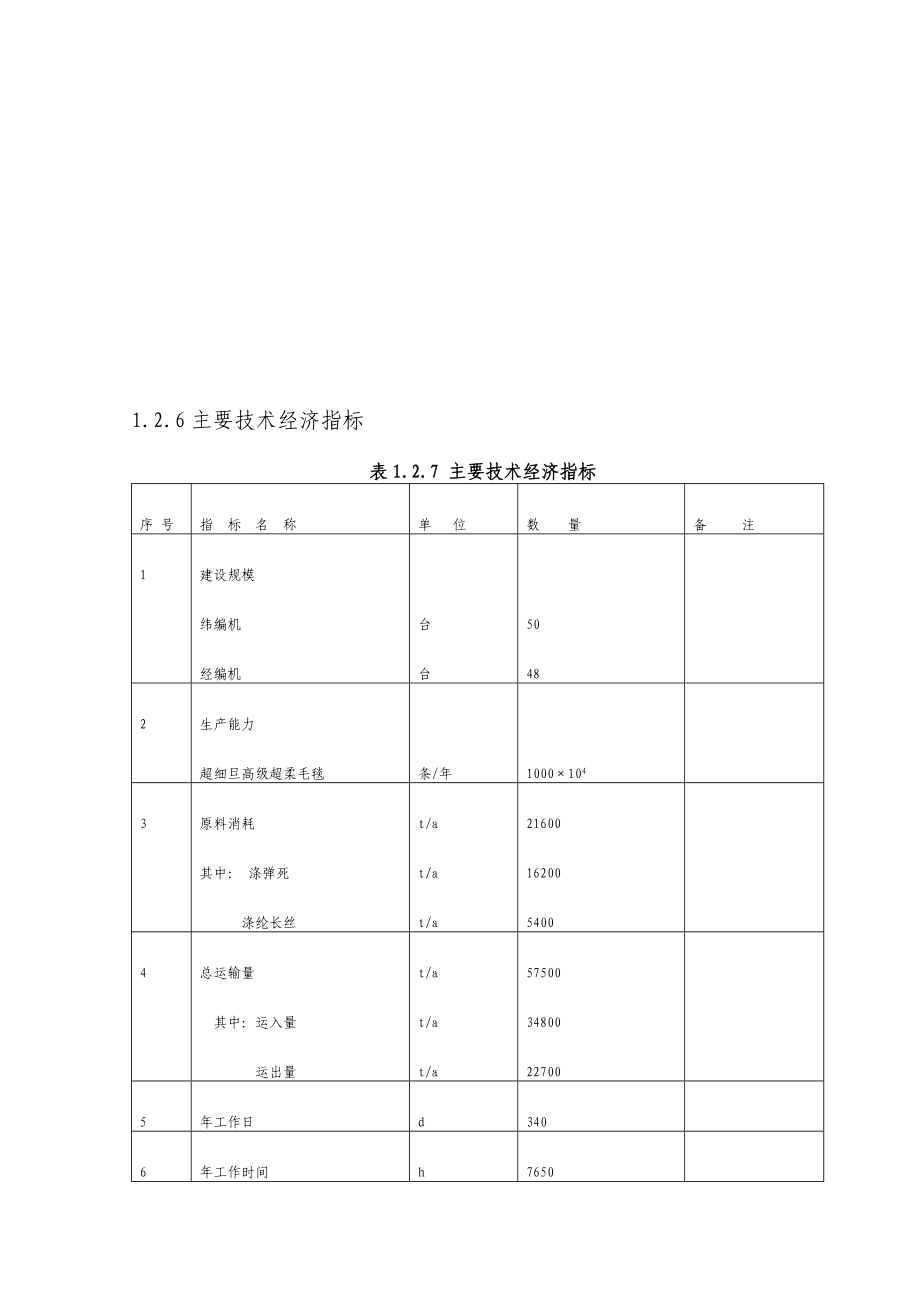 产1000万条超细旦高级超柔毛毯技术改造项目可研.doc_第3页