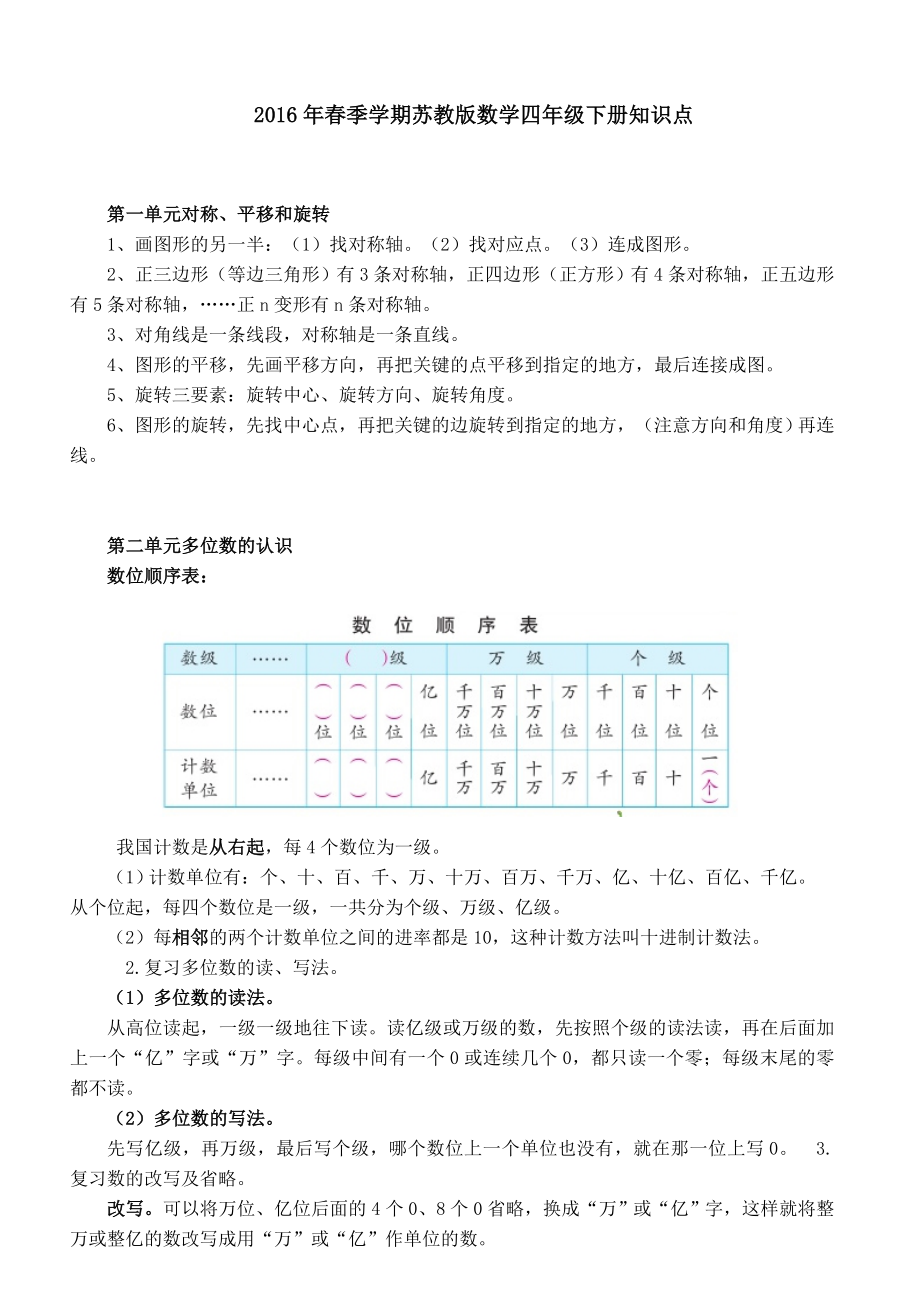 最新苏教版数学四年级下册知识点总结.doc_第1页