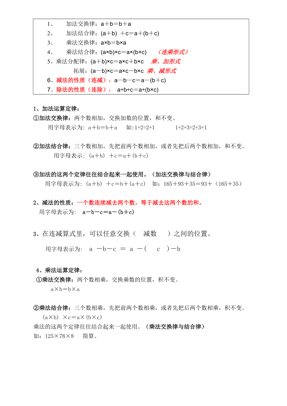 最新苏教版数学四年级下册知识点总结.doc_第3页