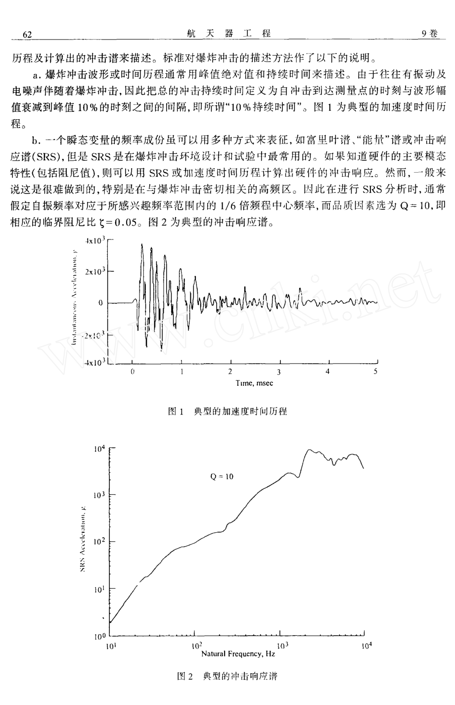 美国NASASTD7003爆炸冲击试验规范简述.doc_第3页