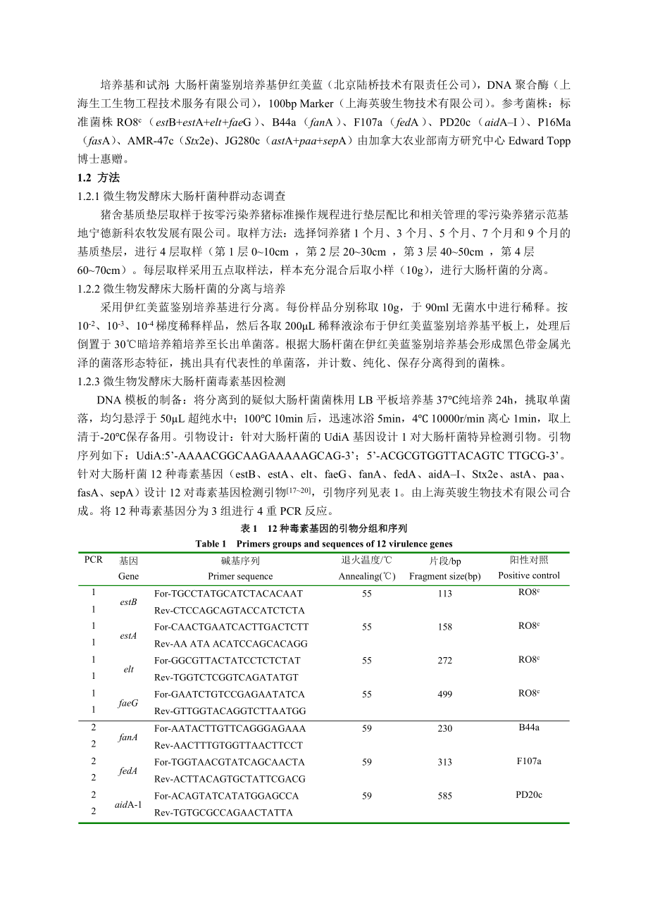 微生物发酵床对猪舍大肠杆菌病原生物防治作用的研究.doc_第3页