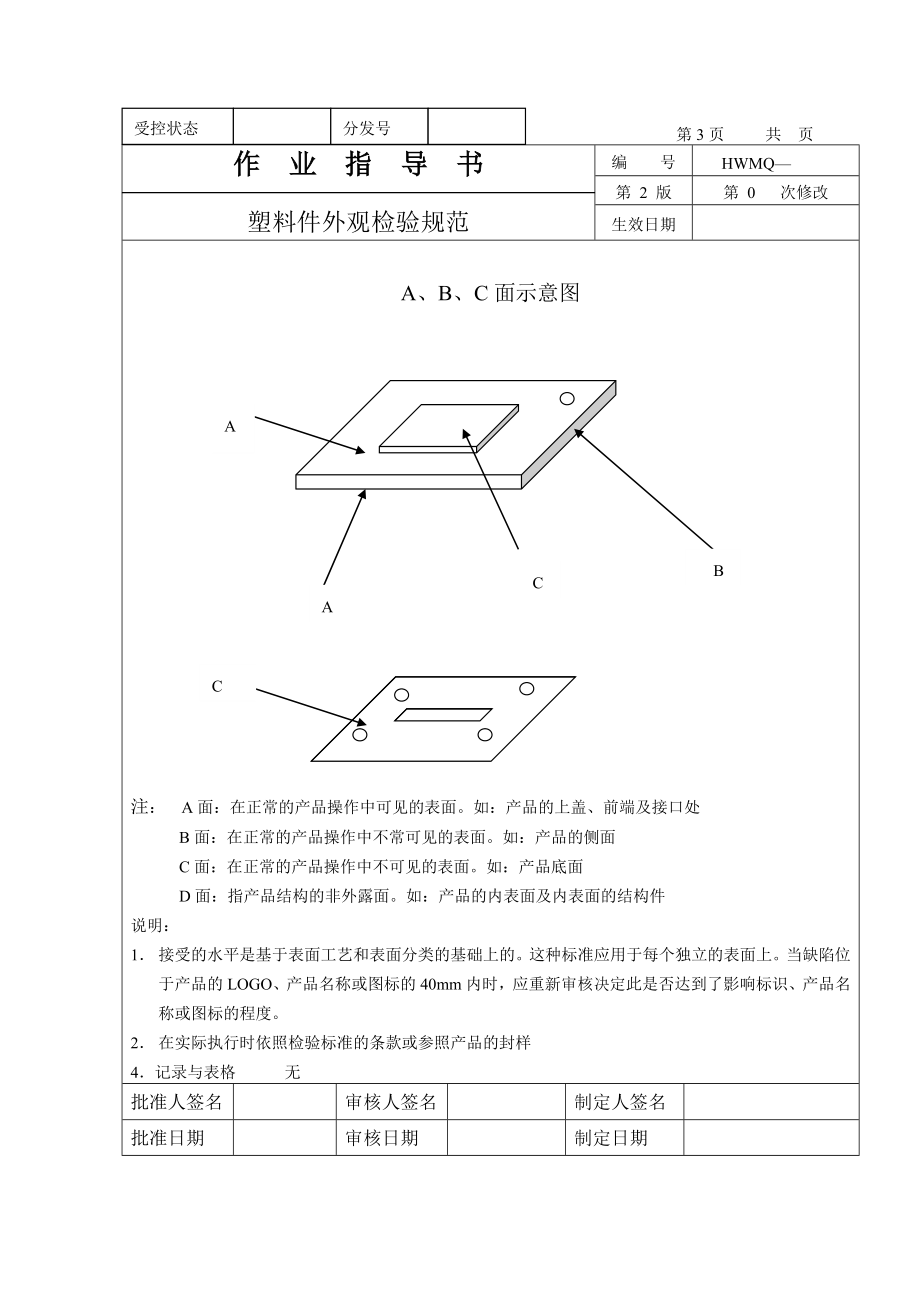 产品检验规范.doc_第3页