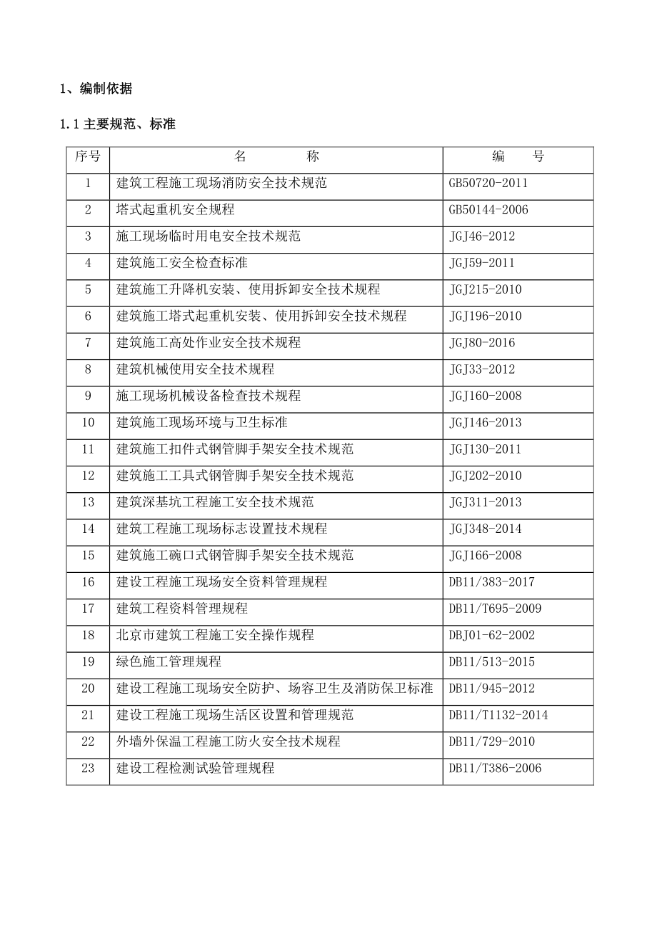 施工现场临建施工方案方针.doc_第2页