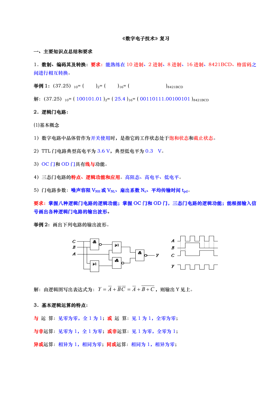 数字电子技术经典复习资料全.doc_第1页