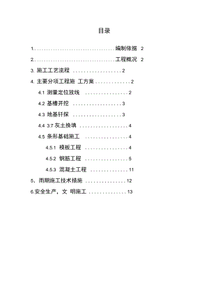 条形基础施工方案.docx