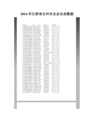 江浙省台州市企业名录数据.doc
