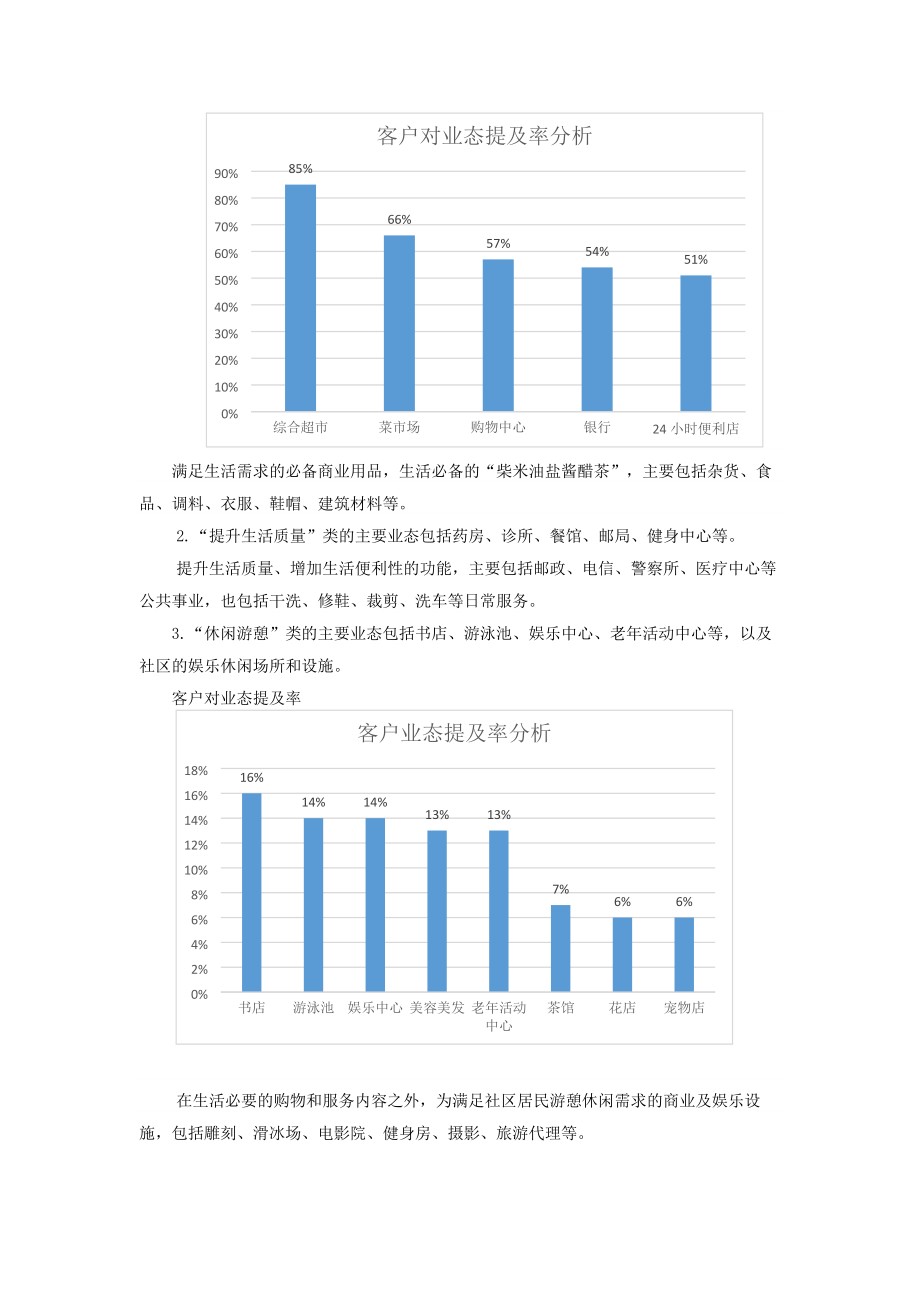 某社区商业运营模式.docx_第2页