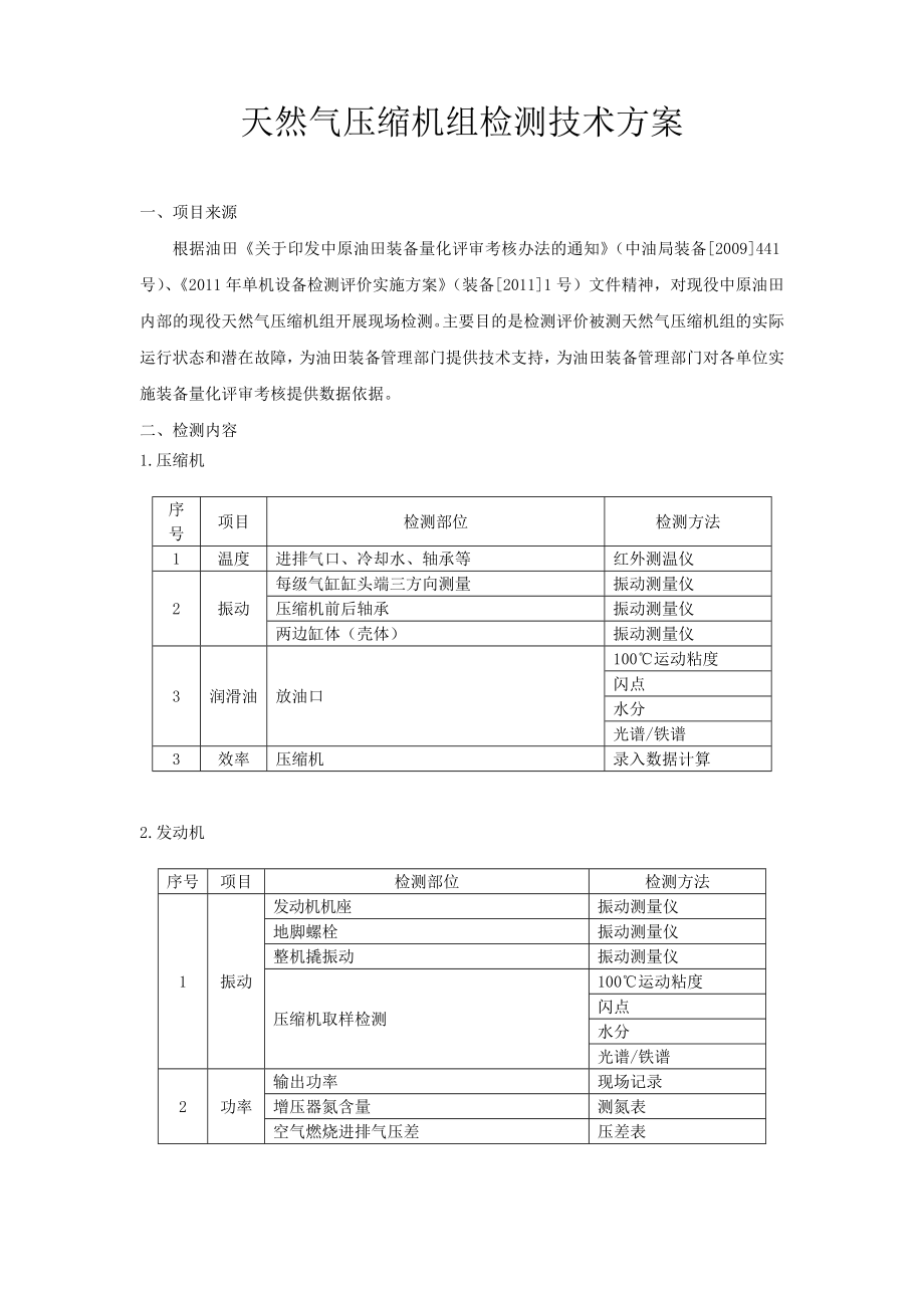 天然气压缩机组 检测技术方案.doc_第2页