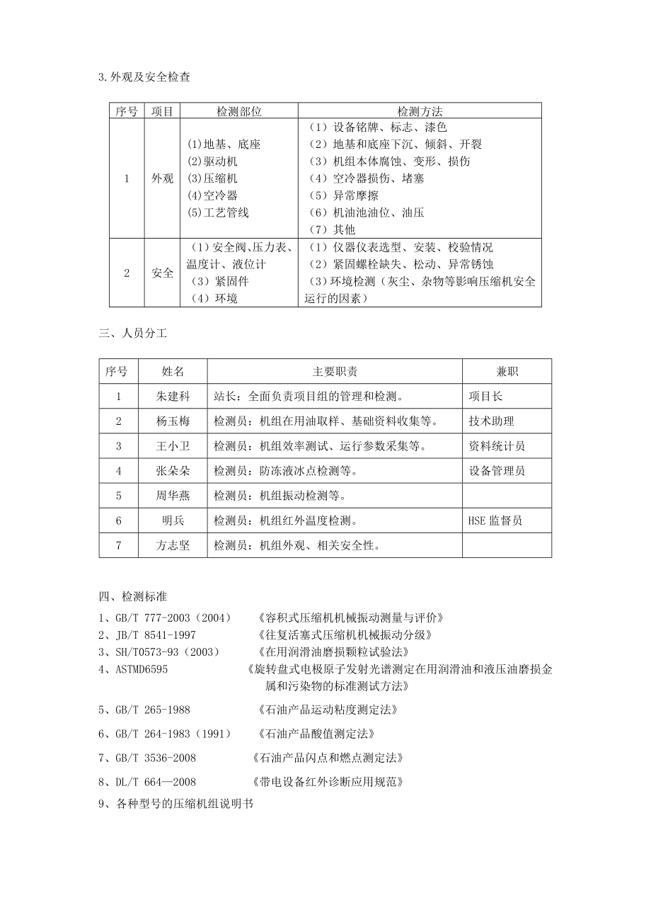 天然气压缩机组 检测技术方案.doc_第3页