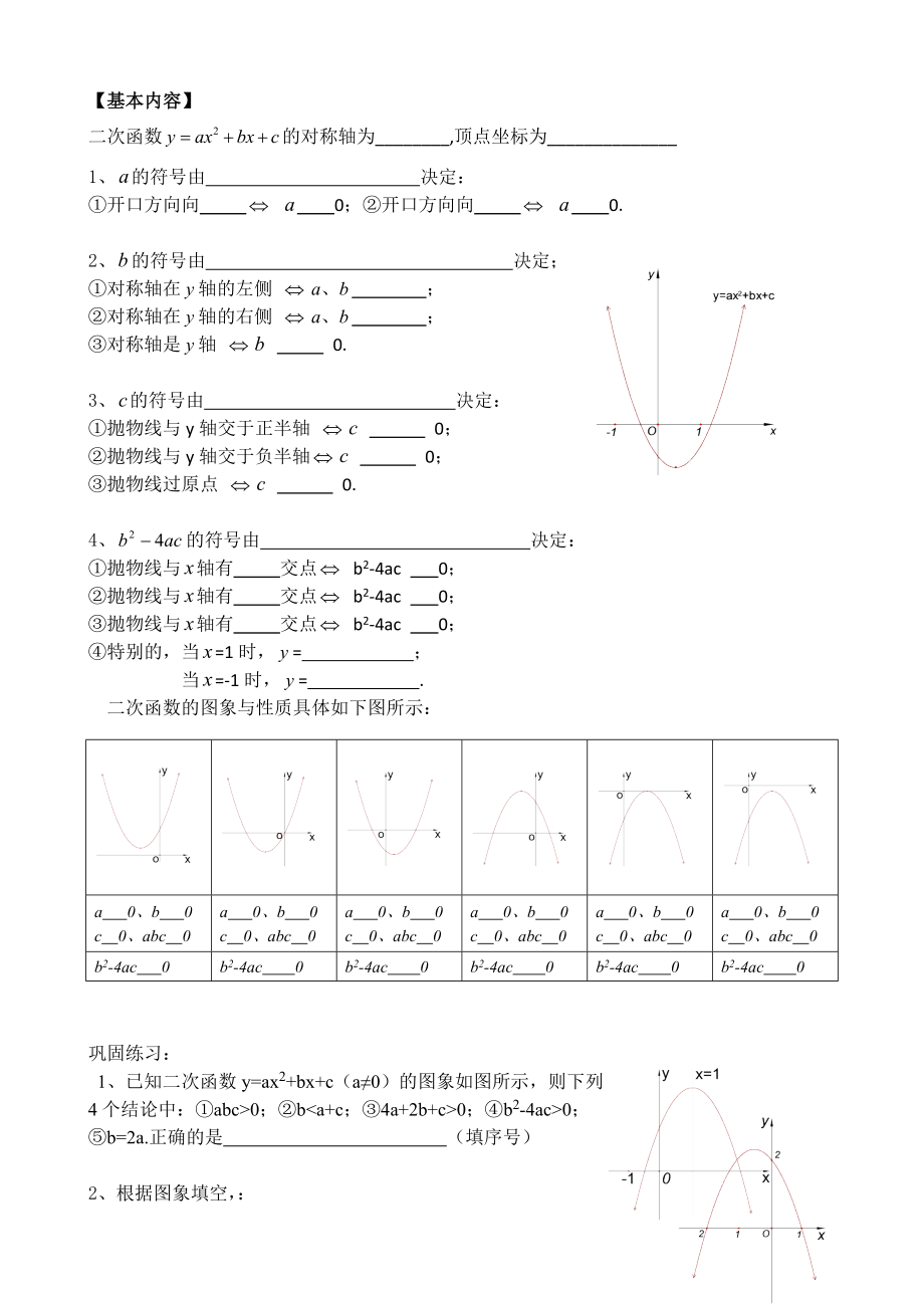 最新中考数学二次函数与abc的关系.doc_第1页