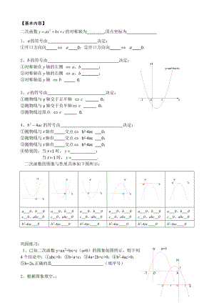 最新中考数学二次函数与abc的关系.doc