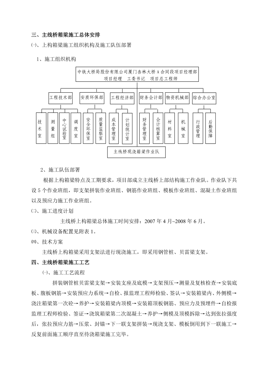 现浇连续箱梁(钢管桩贝雷梁支架)施工工艺标准.doc_第3页