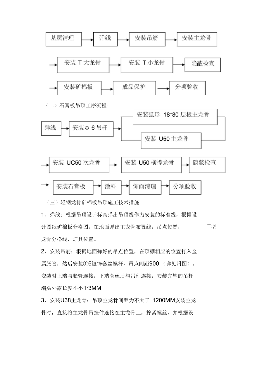 样板层吊顶工程施工设计方案.docx_第2页