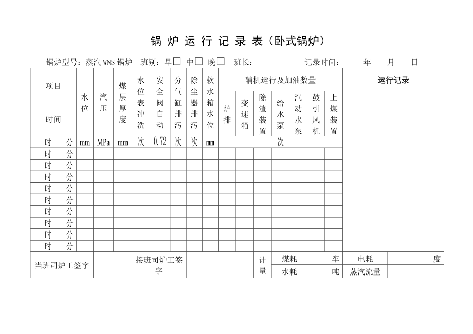 蒸汽锅炉运行记录表(标准).doc_第2页