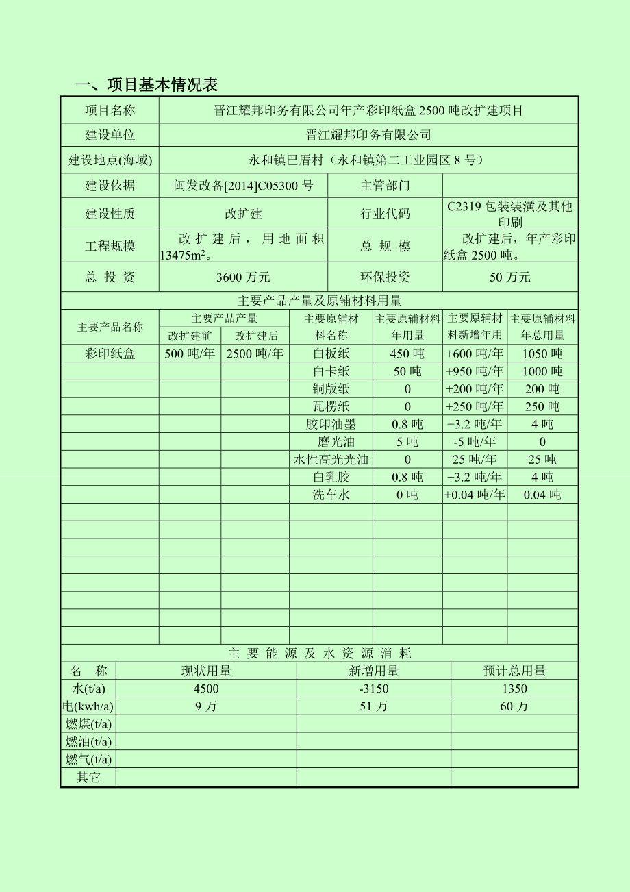 环境影响评价报告公示：晋江耀邦印务彩印纸盒改扩建环评报告.doc_第3页