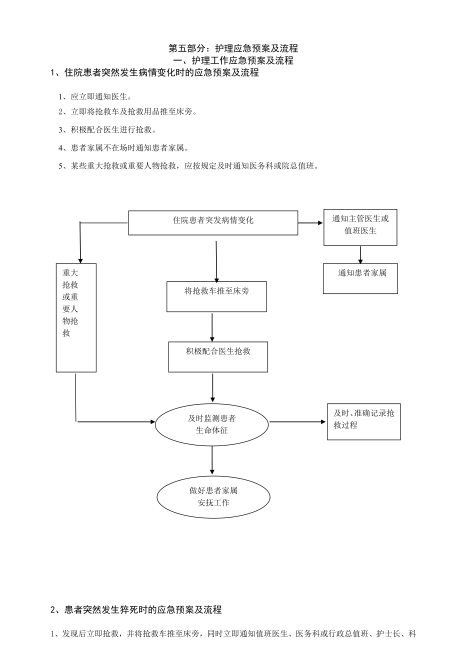 护理临床工作应急预案及流程.doc_第1页