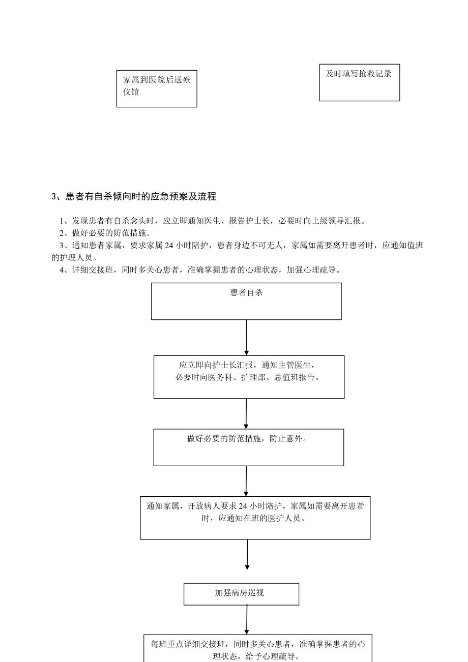 护理临床工作应急预案及流程.doc_第3页