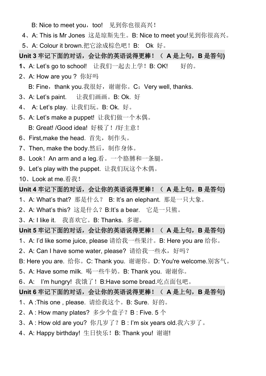 新版人教版pep小学英语3至6年级知识点归纳.doc_第2页