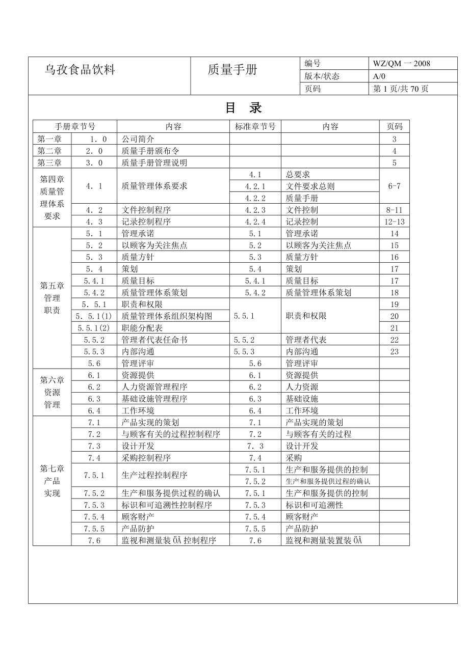 乌孜食品饮料质量体系手册.doc_第2页