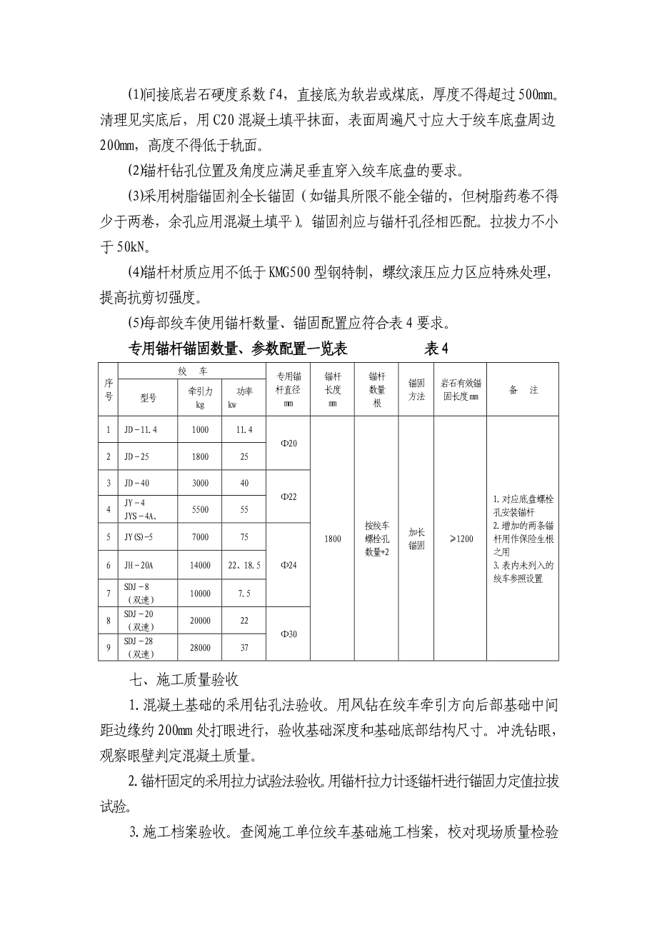 矿井轨道运输小绞车固定技术规范.doc_第3页