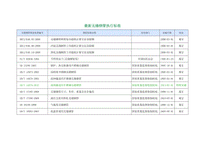 无缝钢管执行标准.doc