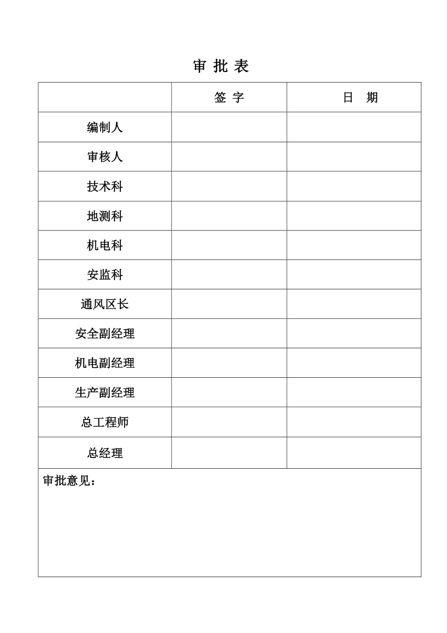 煤业有限公司瓦斯防治安全措施计划.doc_第2页