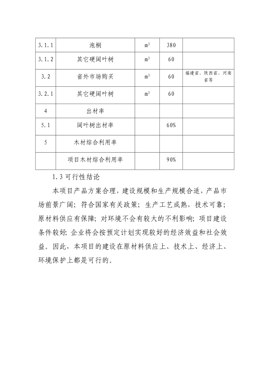 广丰县琴筝有限公司原料来源可行性报告.doc_第3页