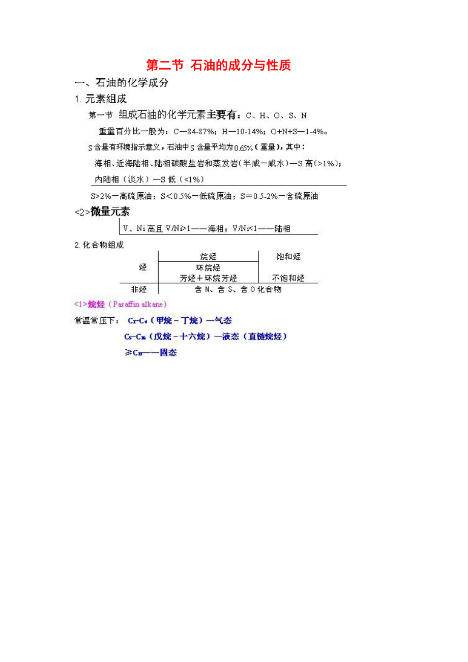 石油天然气勘探.doc_第3页