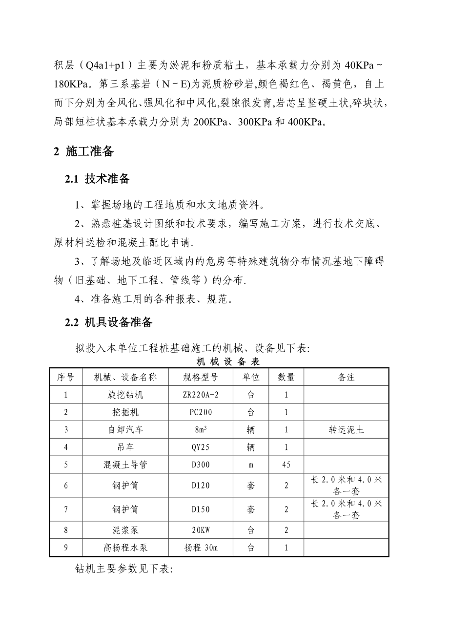 桩基旋挖施工方案.doc_第2页