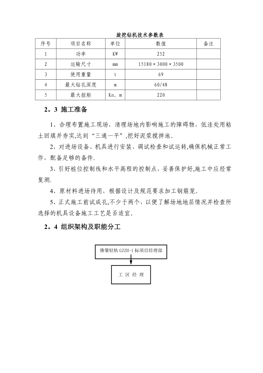 桩基旋挖施工方案.doc_第3页