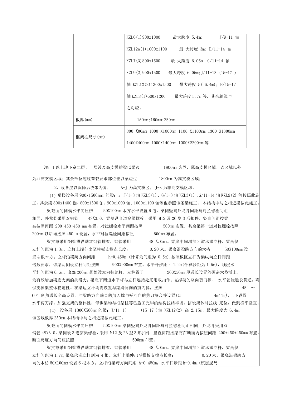 模板施工技术交底专项技术方案设计记录.docx_第2页