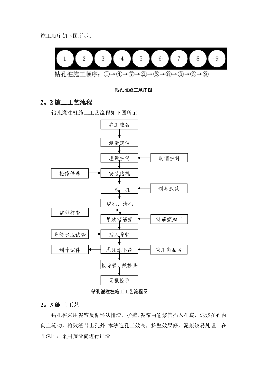 某地铁项目竖井围护施工工艺.docx_第3页