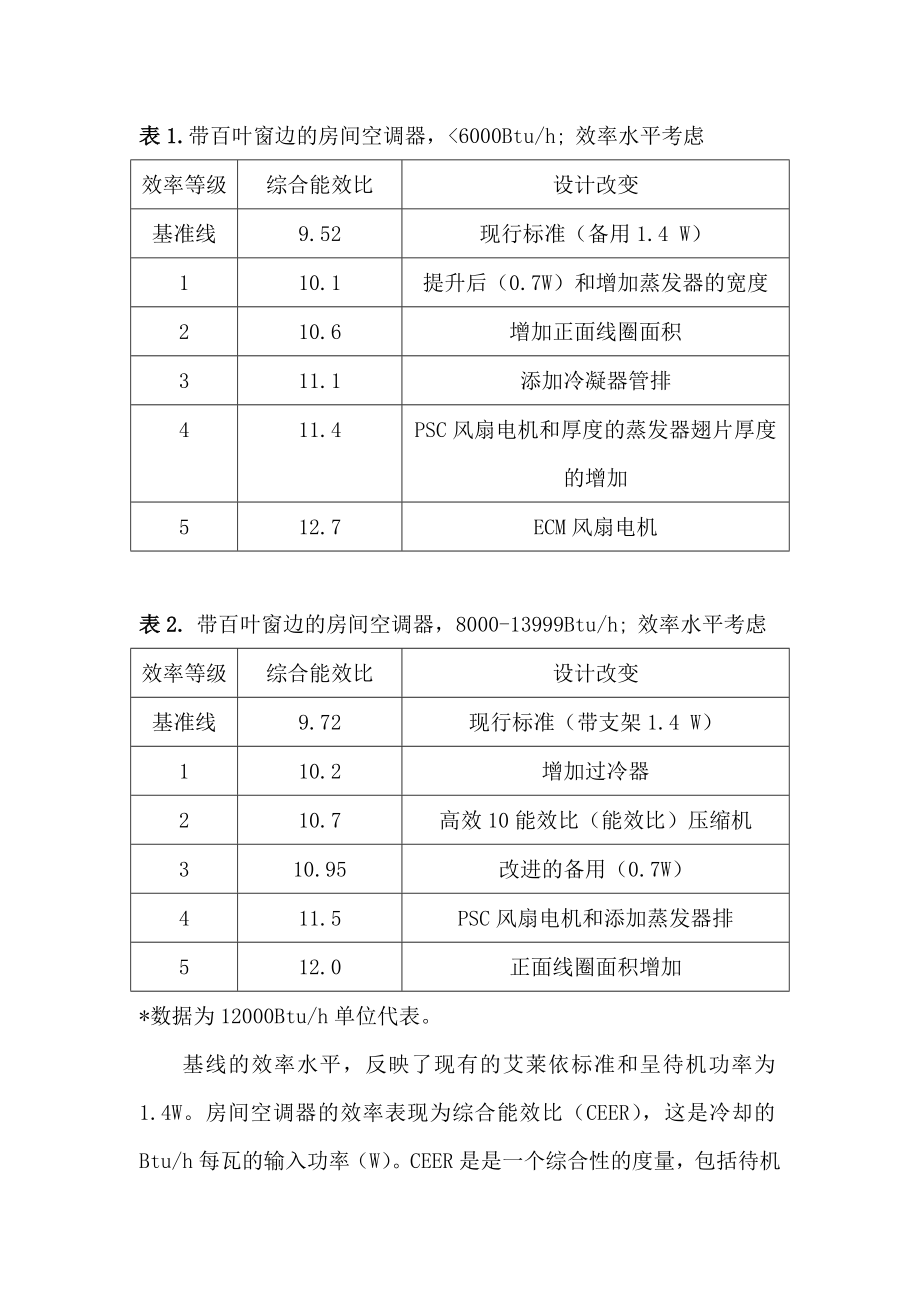 暖通专业英文翻译美国地区房间空调器的效能标准评价.doc_第3页