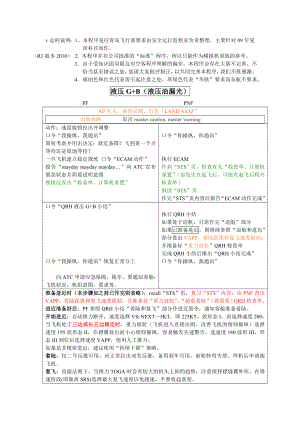 A320飞动模必看宝典.doc