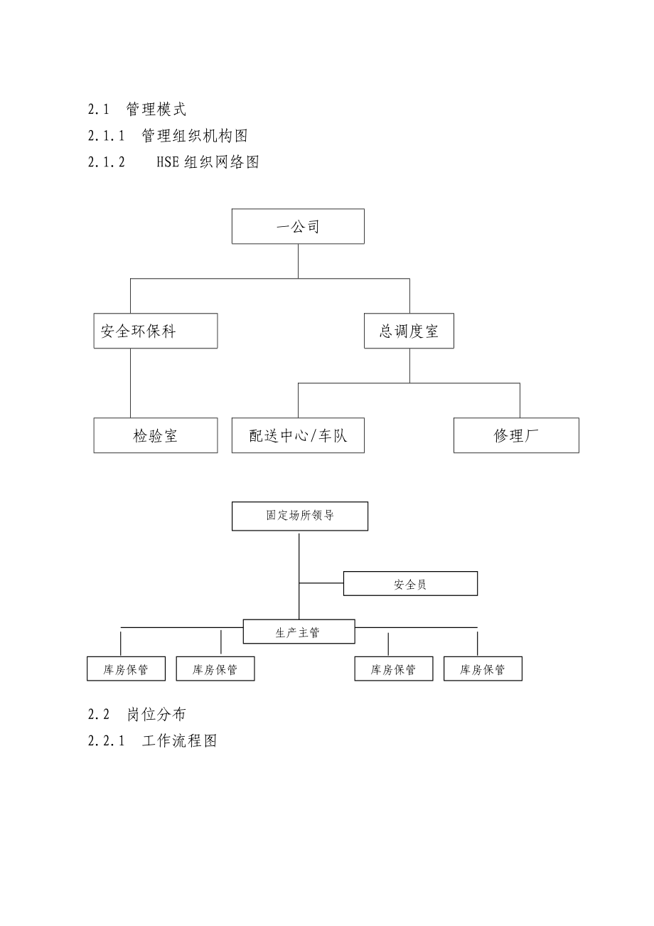 中国石油天然气运输公司一公司hse作业指导书.doc_第2页