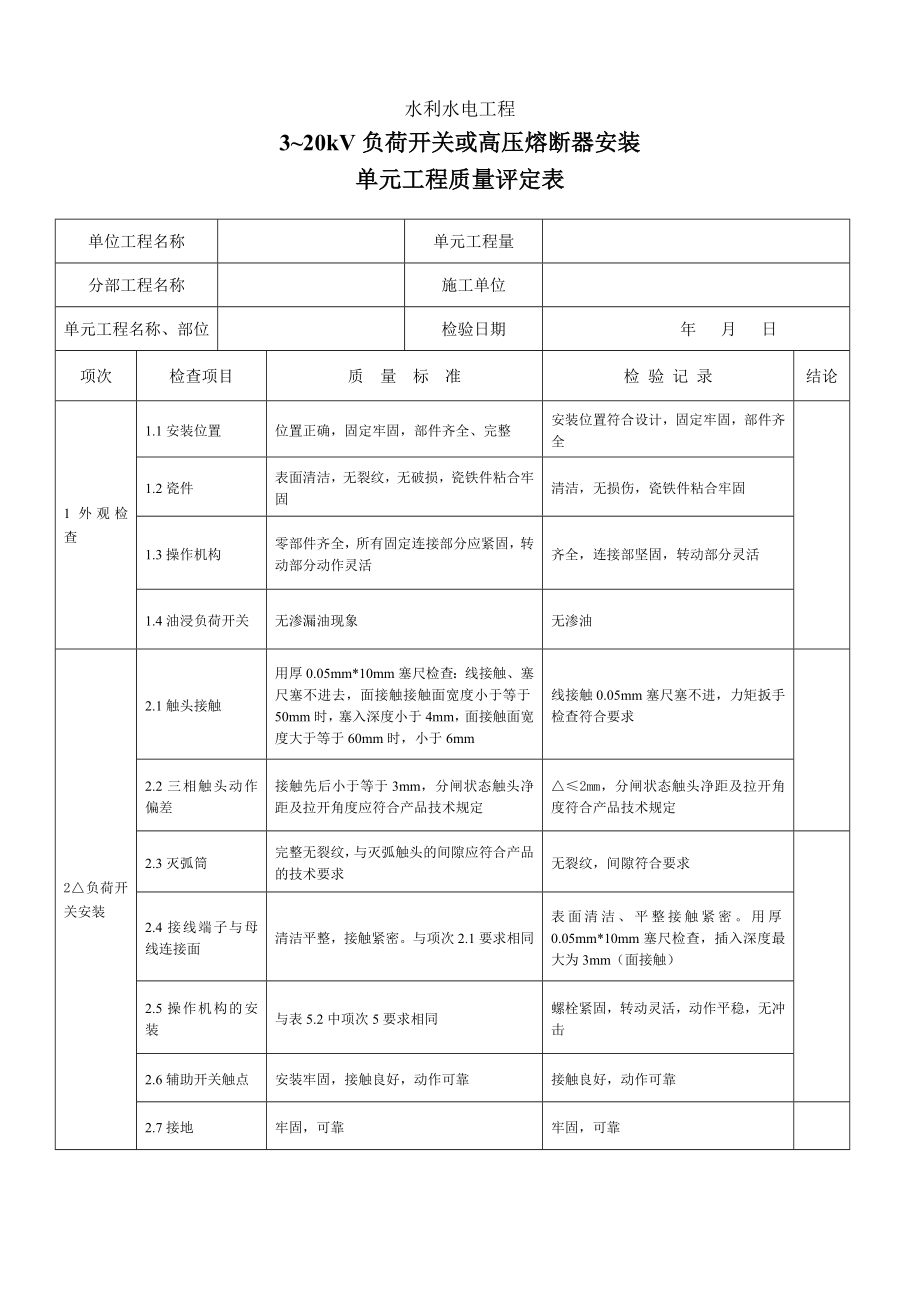 3~20kV负荷开关或高压熔断器安装单元工程质量评定表.doc_第1页