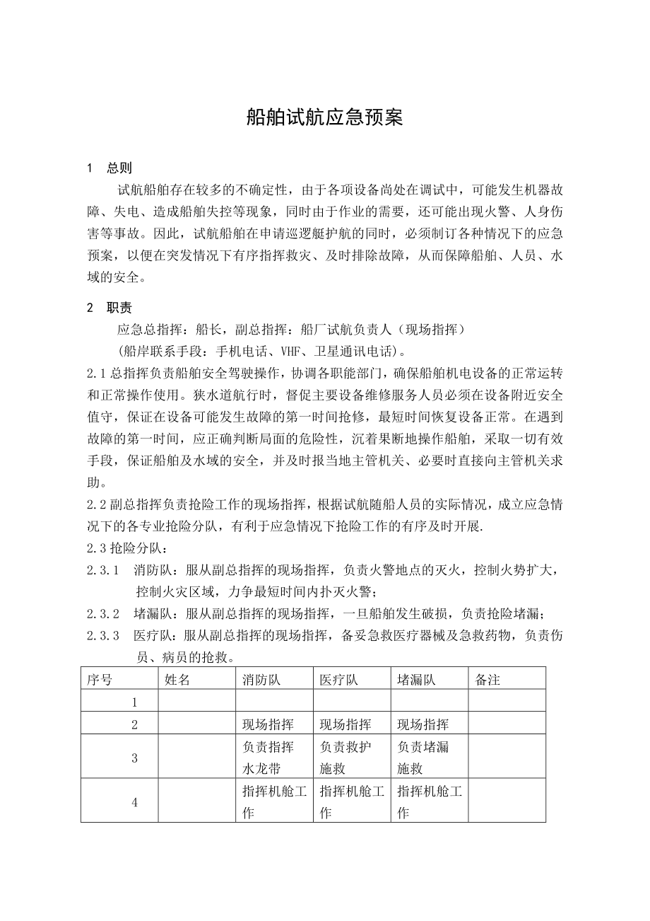 47船舶试航应急预案.doc_第1页