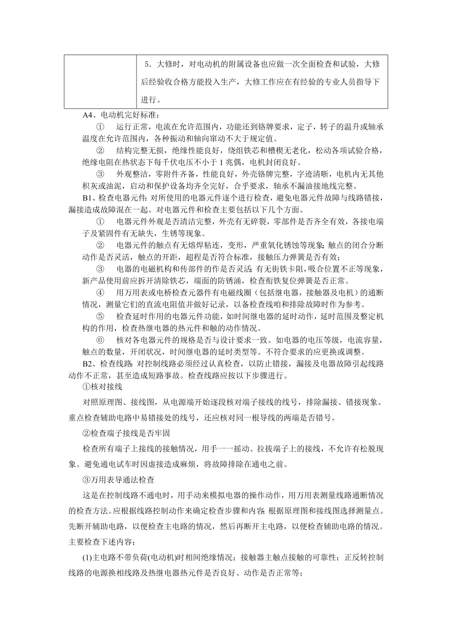 换热站设备维护方案汇总.doc_第3页