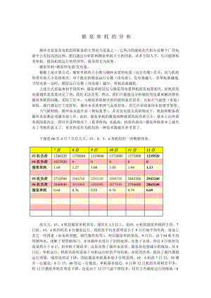 循泵单耗的分析.doc