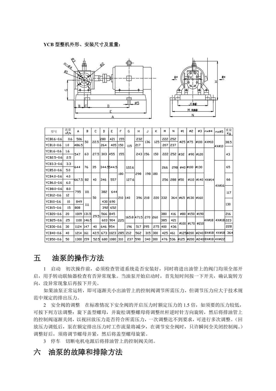 YCB圆弧齿轮泵系列说明书.doc_第2页