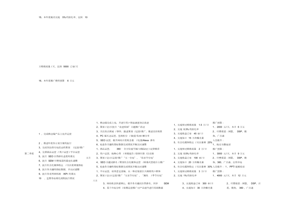 新媒体运营全年工作计划表.doc_第2页