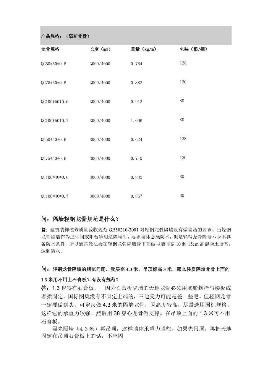 轻钢龙骨隔墙产品规格标准!230.doc_第1页