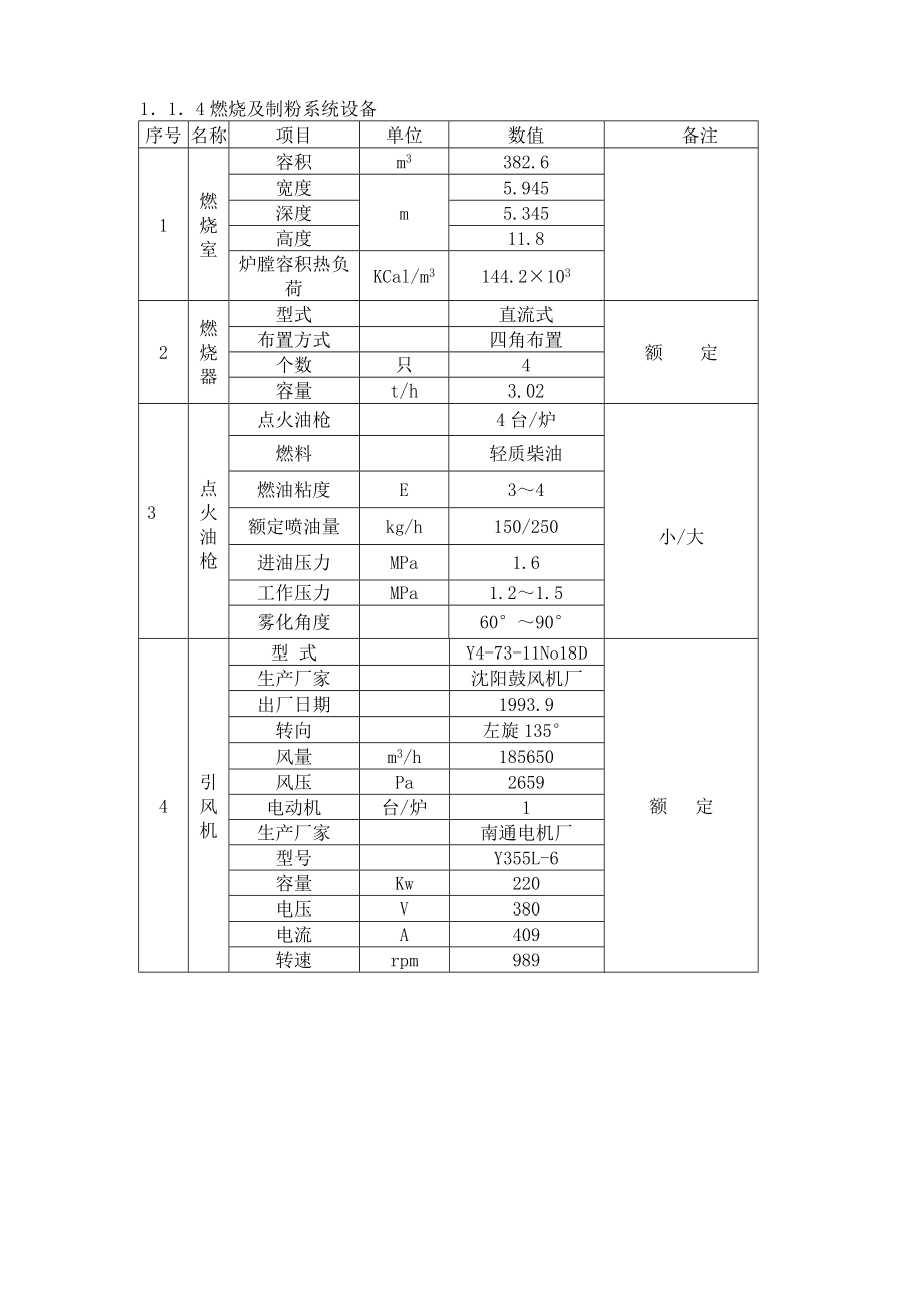 锅炉机组的运行操作规程.doc_第3页