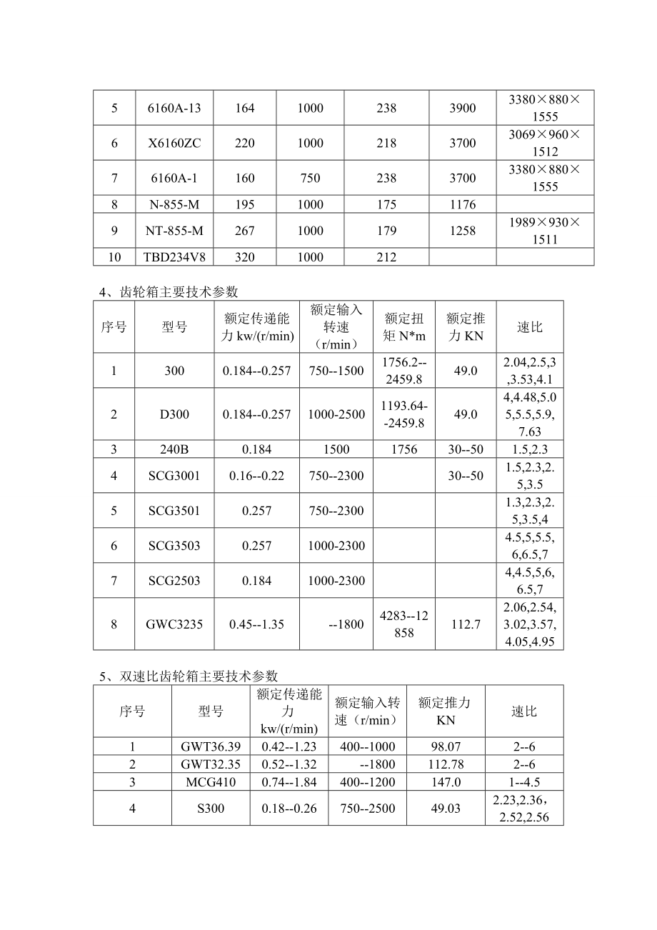 船舶动力装置课程设计.doc_第2页