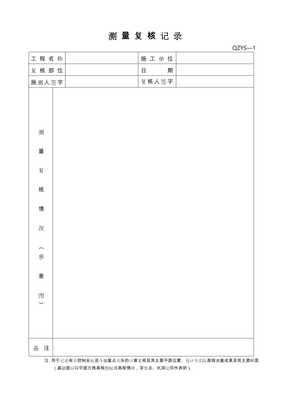 水利工程验收常用表格模板.doc_第3页