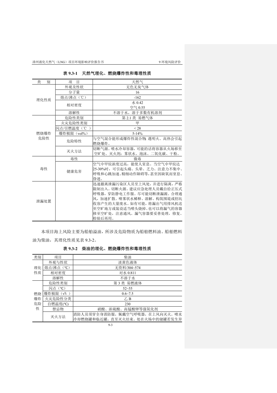 环境影响评价报告全本公示简介：9环境风险评价（接收站项目1107）29.doc_第3页